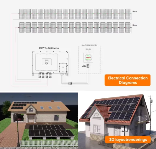 UE engineers simulate the layout of photovoltaic modules and solar inverters through 3D modeling
