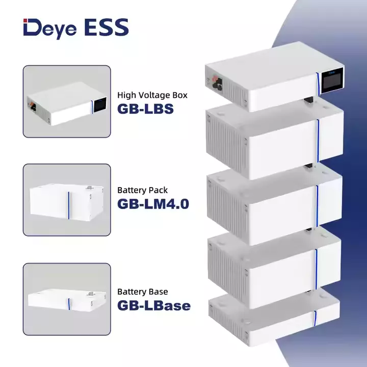 The battery is divided into three parts: base battery pack and management system