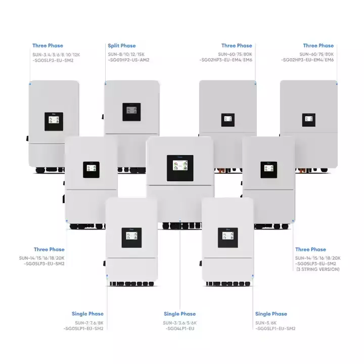 Deye hybrid solar inverter series