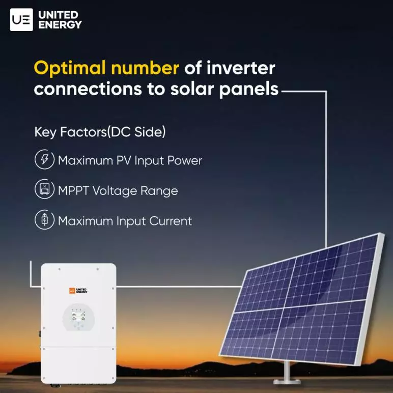 How many solar panels can be connected to a solar inverter