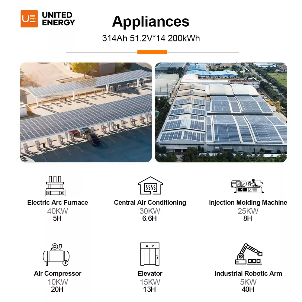 200kwh high voltage rack lithium battery can provide 13 hours of use for the elevator