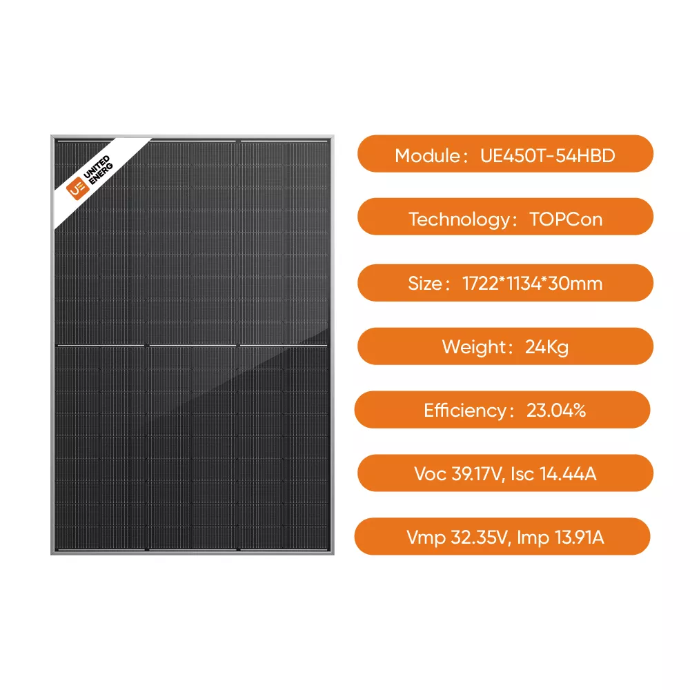 450 watt solar panels for home solar system