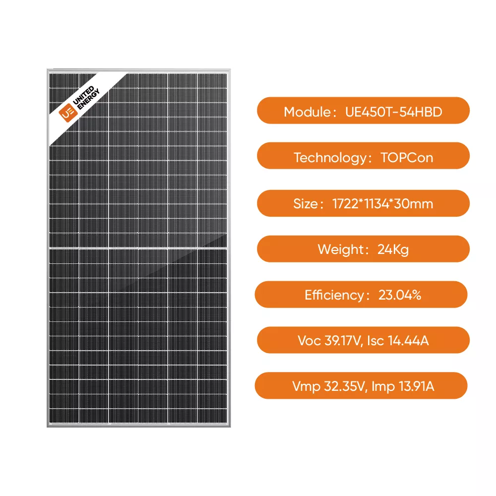 450watt solar panels for home solar systems