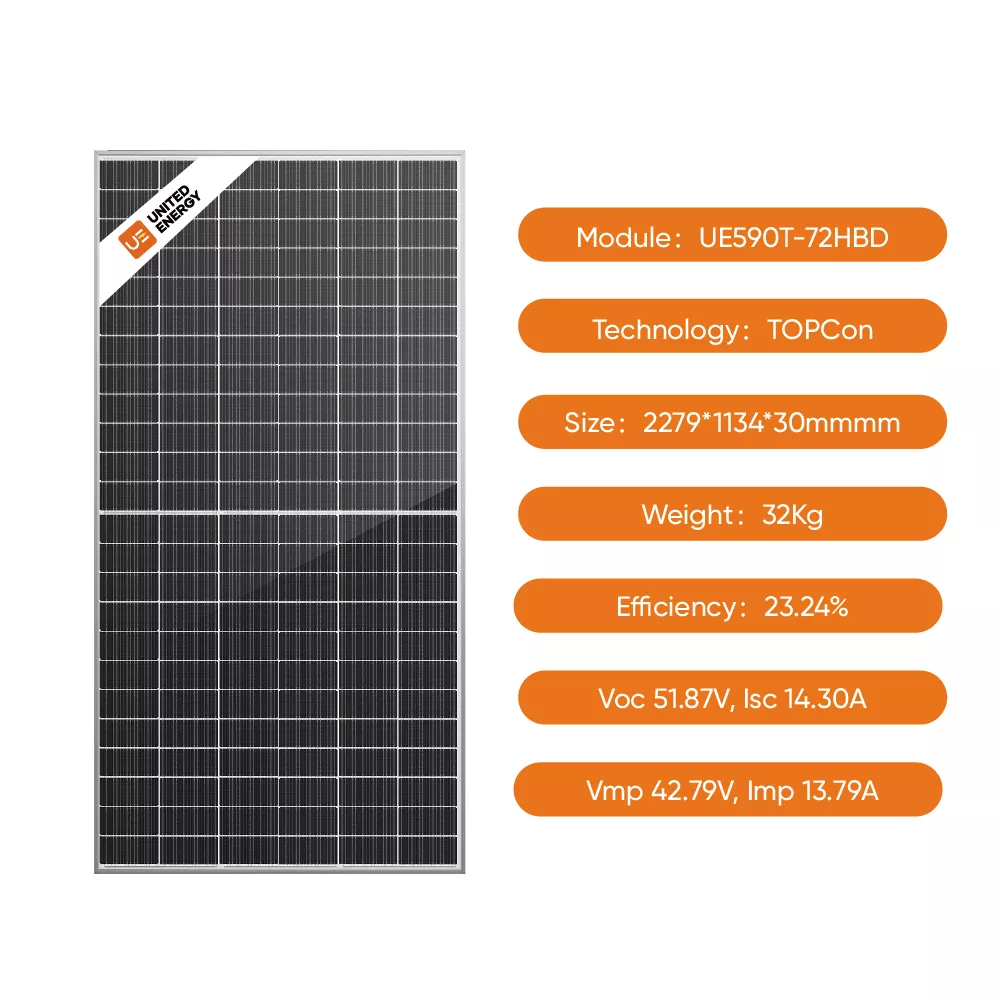 590 watt solar panel for US version 8kw solar system