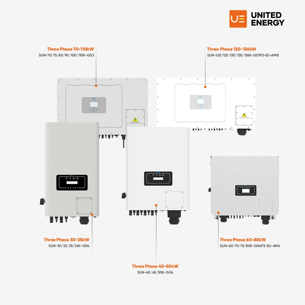 Deye European on-grid inverter product series