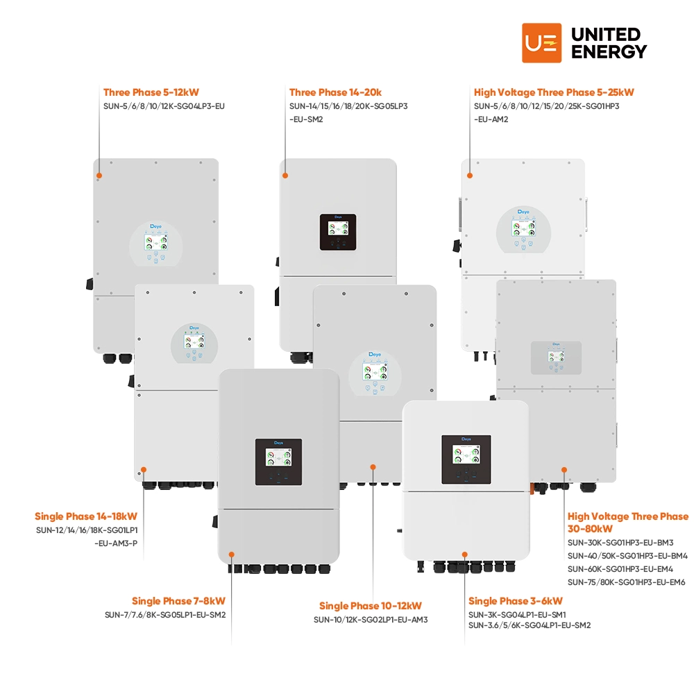 Deye European version hybrid inverter products