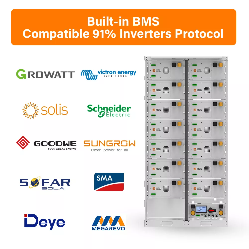 High voltage rack lithium battery and inverter communication
