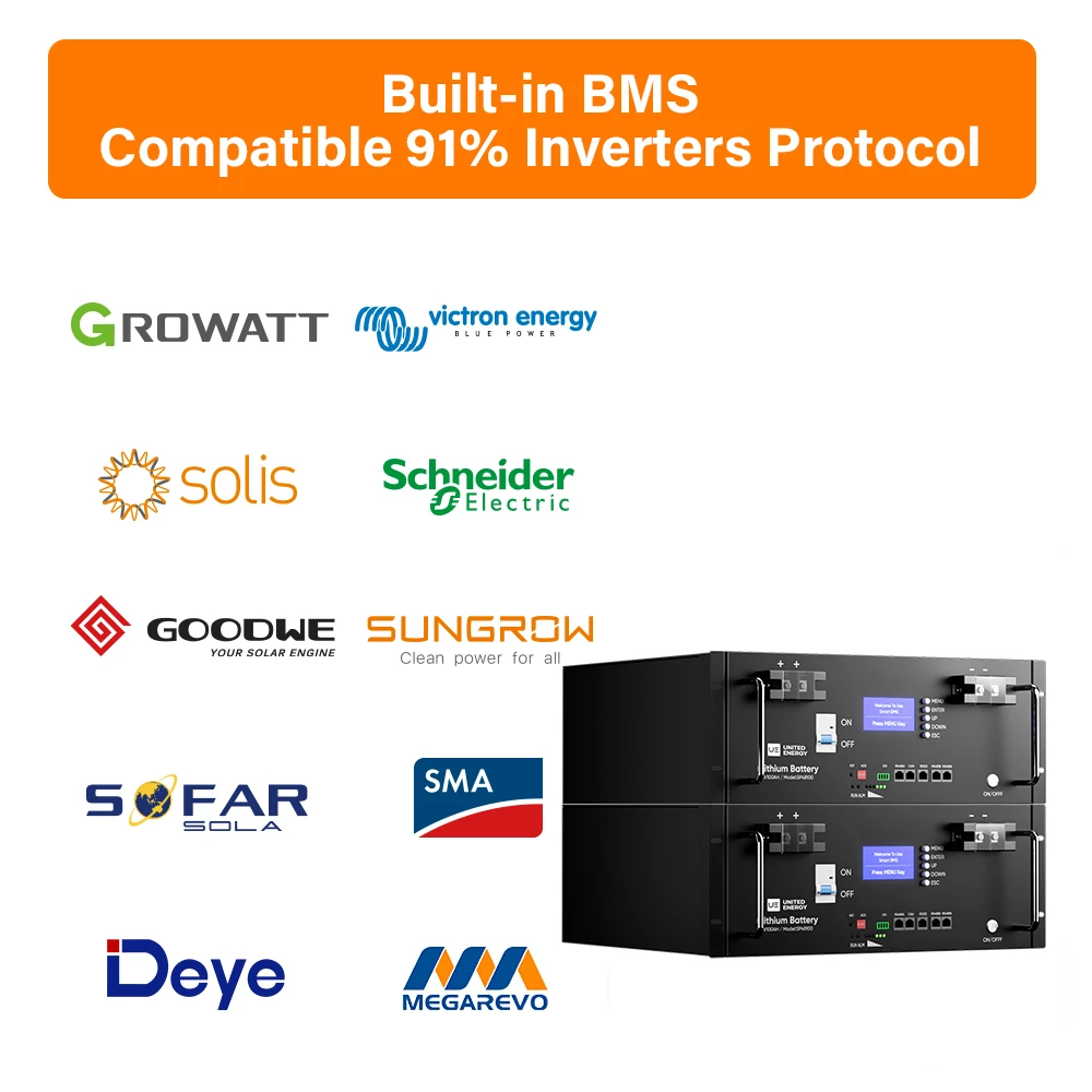 Rack-mounted lithium battery with built-in BMS