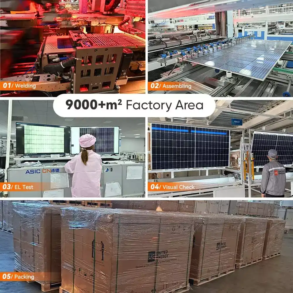 UE's solar panel production plant