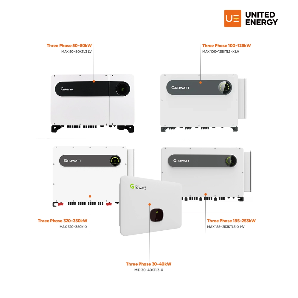 growatt grid-connected inverter European series